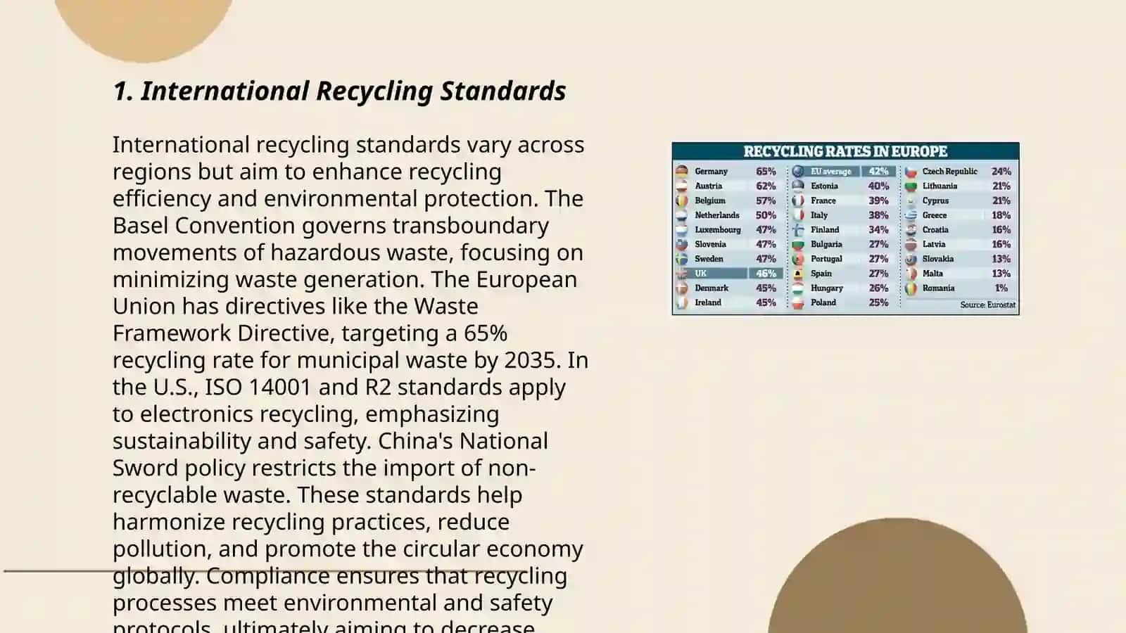 Recycling in Foreign Countries 3