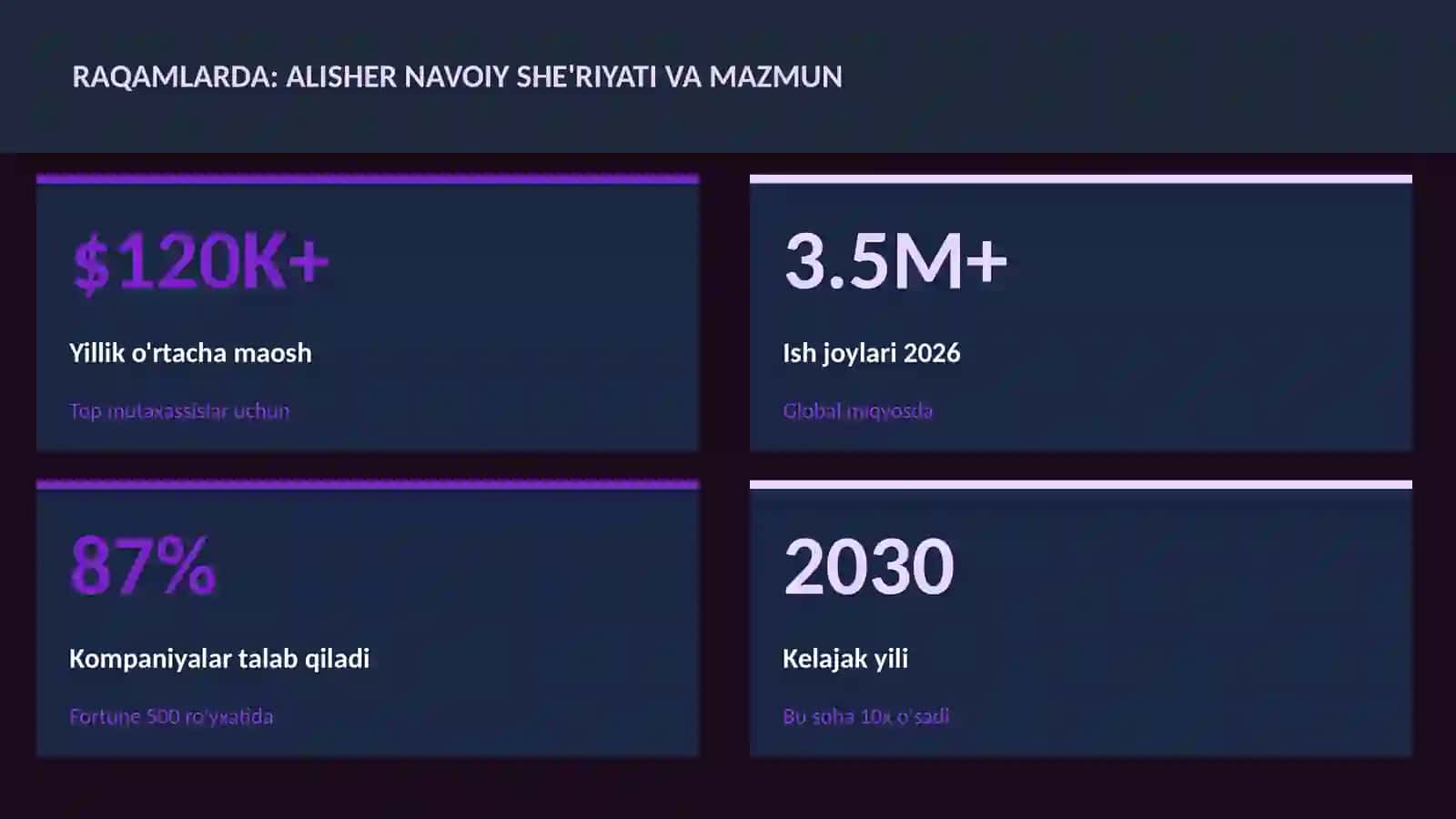 Alisher Navoiy she'riyati va mazmun 3