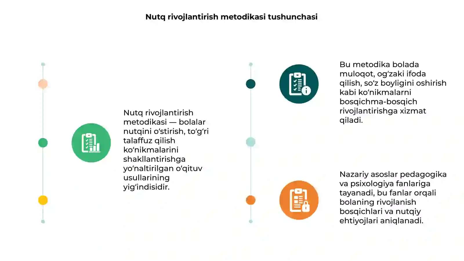 Nutq rivojlantirish metodikasi 3