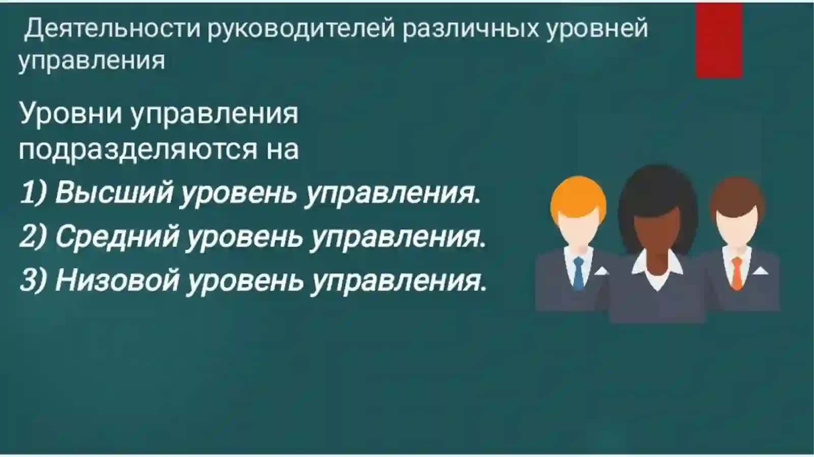 Полномочия и ответственность Менеджеров 3