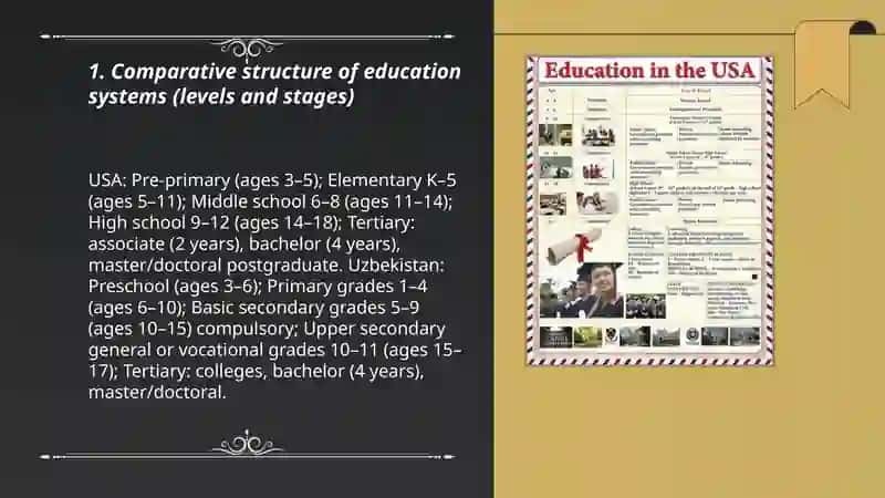 Compare education system of the USA and Uzbekistan 3