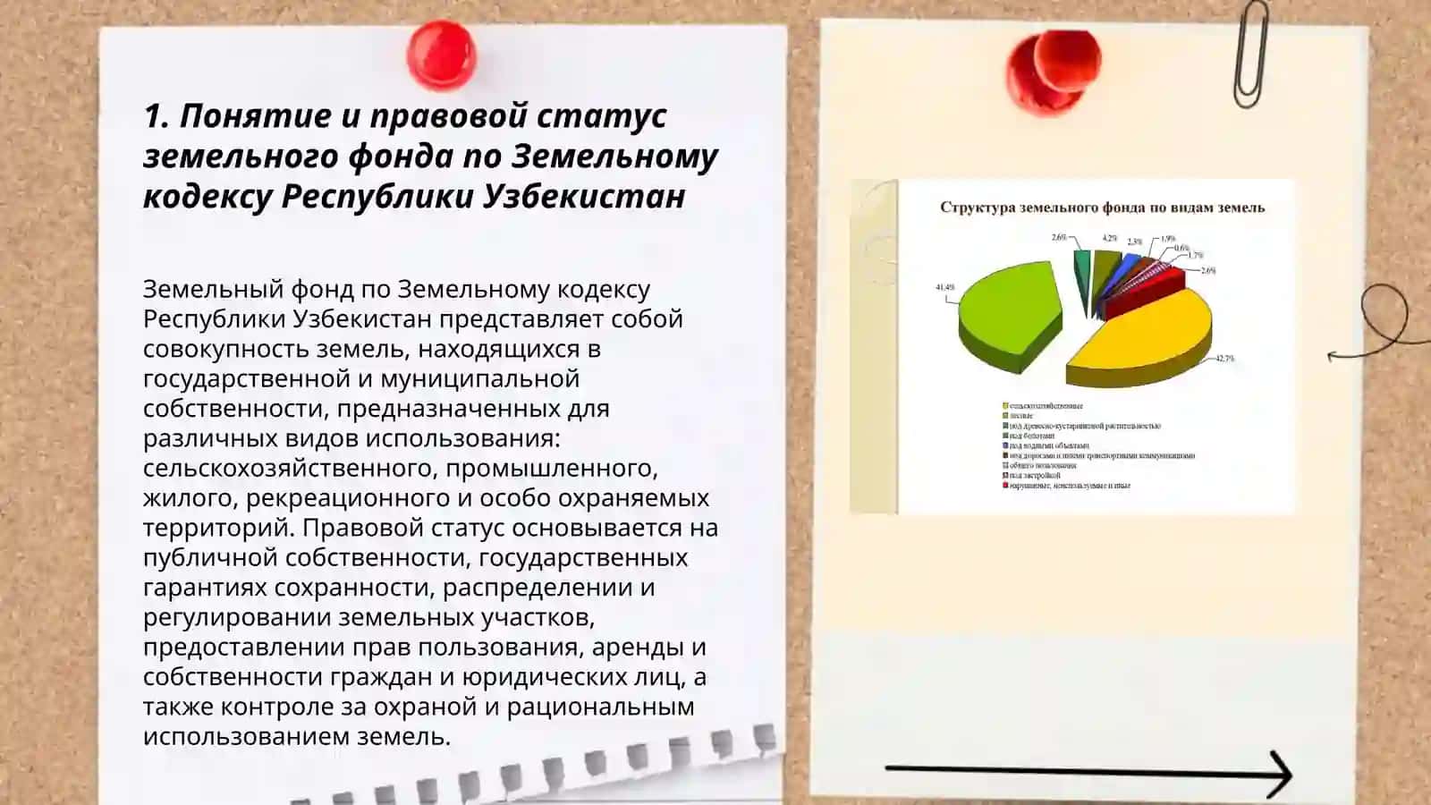 Земельный кодекс Республики Узбекистан. Земельный фонд 3