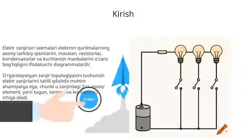 Elektr zanjirlari sxemalari asosiy tushunchalari 3