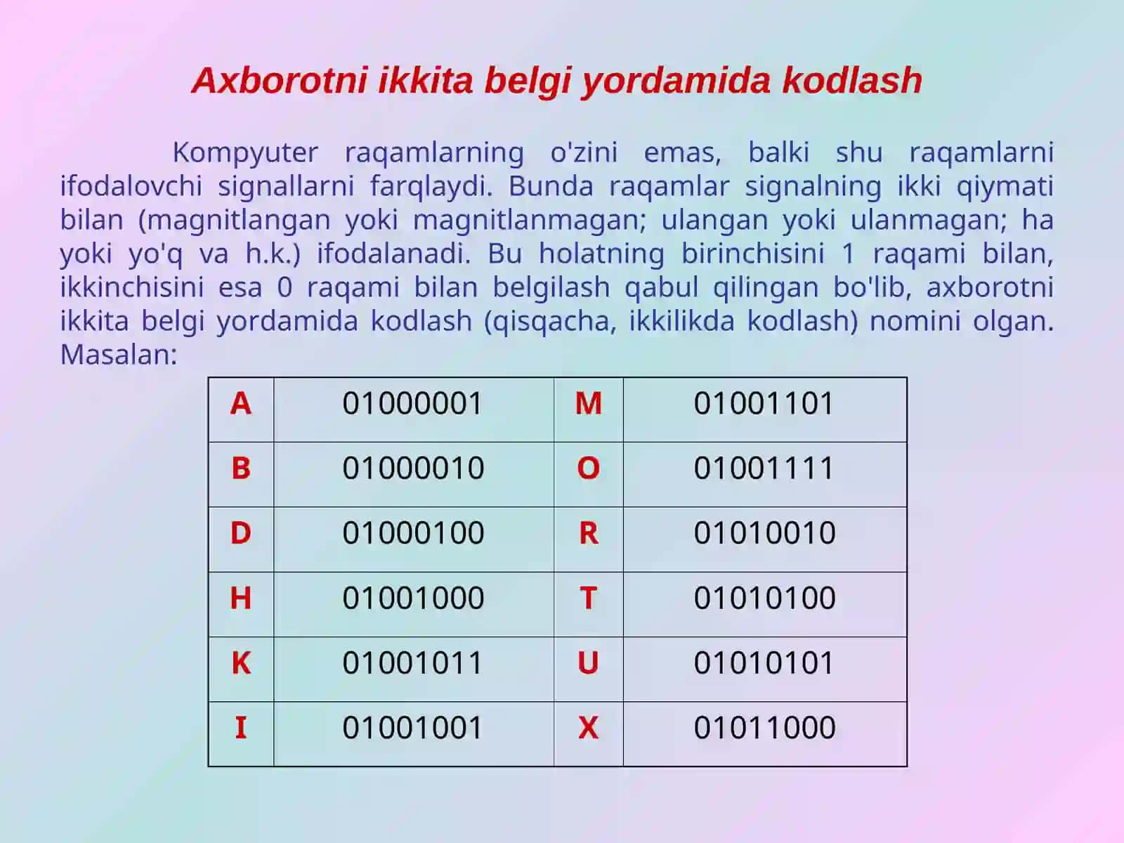 Axborotlarning kompyuterda tasvirlanishi 3
