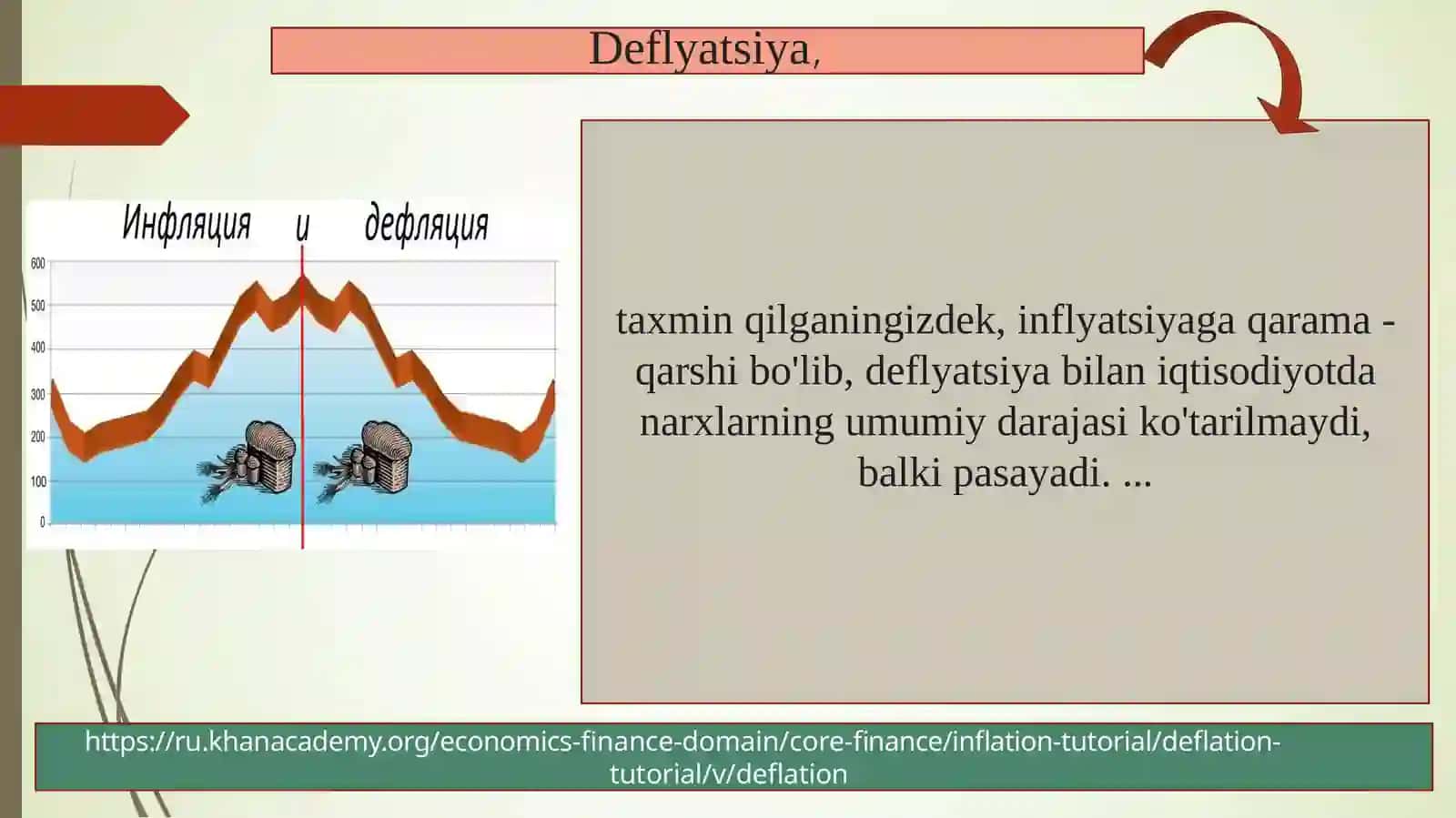 Zamonaviy moliya: mazmun-mohiyati, o'rganishning obyektiv zarurligi va ahamiyati 3