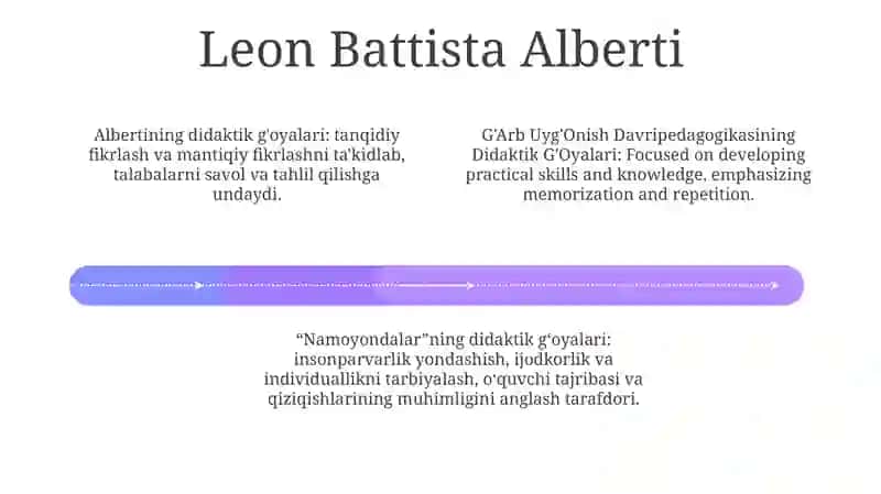G'Arb Uyg'Onish Davripedagogikasi Namoyondalarining Didaktik G'Oyalari 3