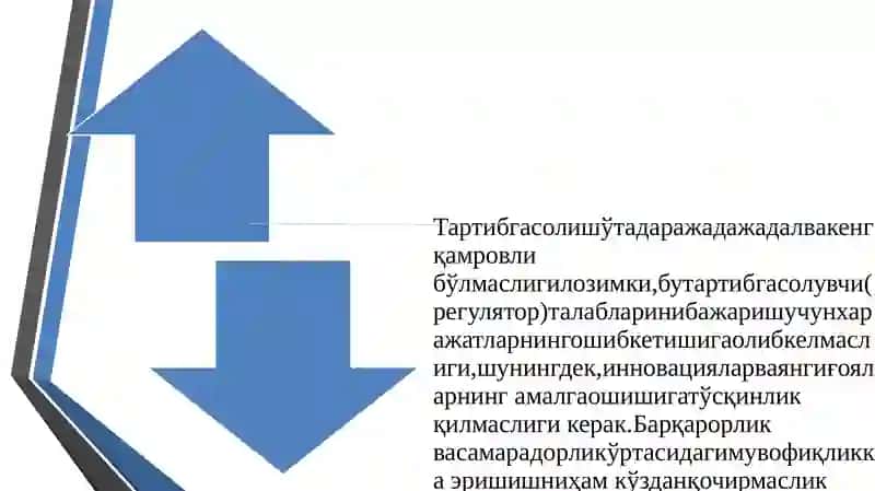 Islom moliyasida faoliyatlar ustidan nazorat 3