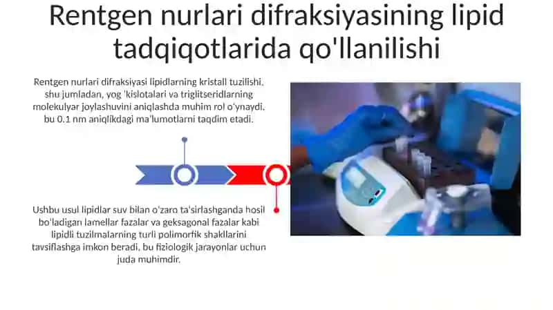 Lipidlarni tadqiqotida rentgenstruktura usulini qo'lanilishi 3