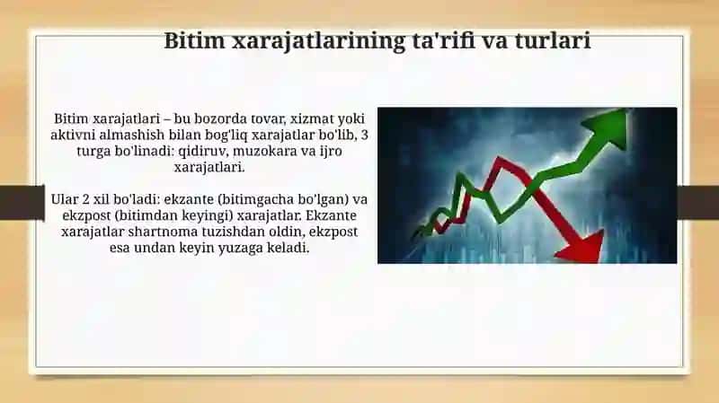 Bitim xarajatlari 3