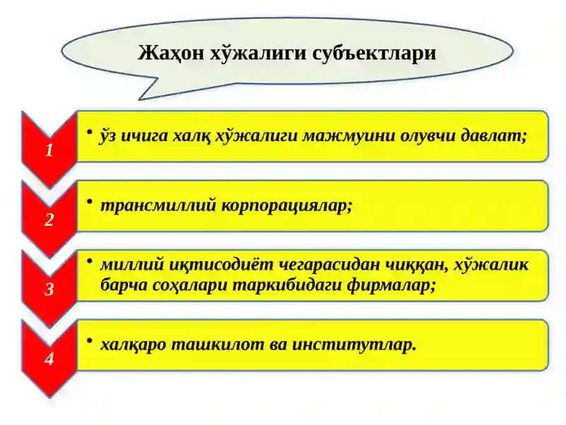 Жаҳон хўжалиги 3