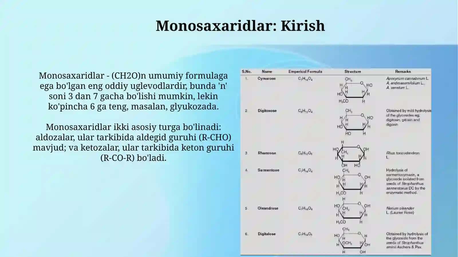 Monosaxaridlar: Monosaxaridlarning tuzilishi va xossalari 3