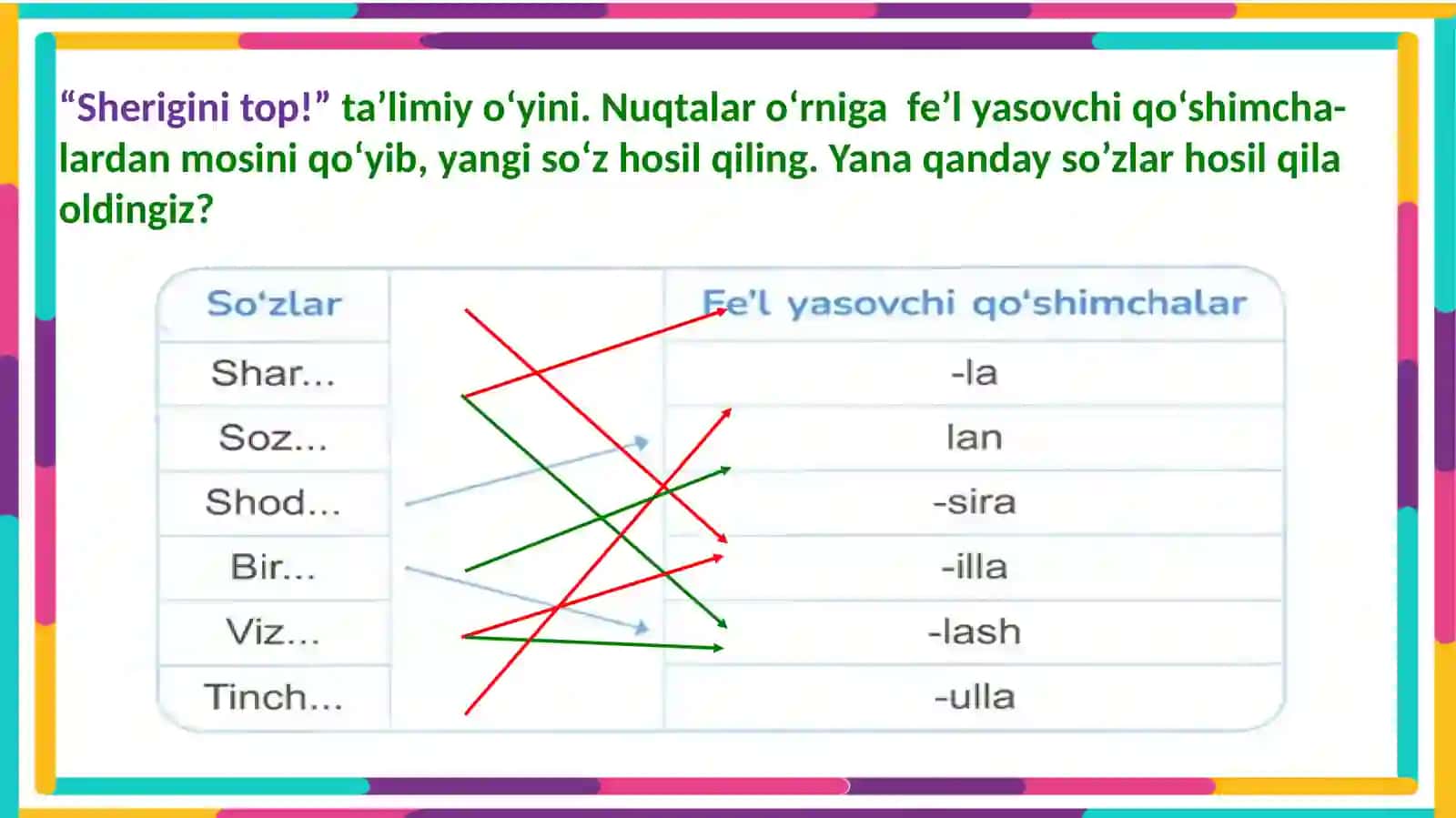 Fe'lyasovchi qo'shimchalarning imlosi 3