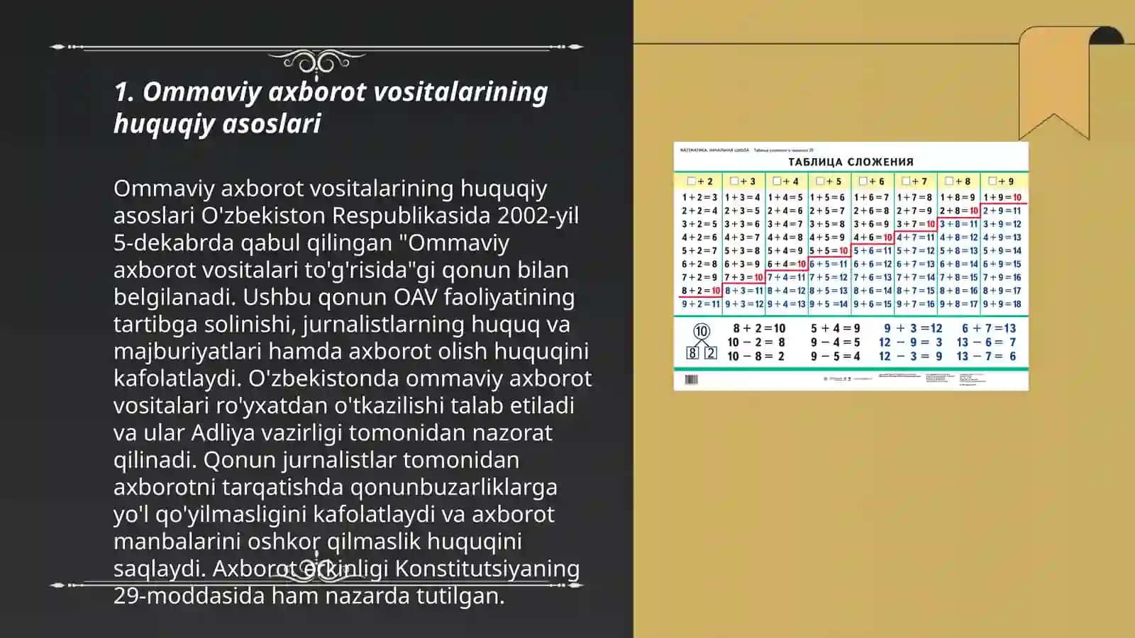 Ozbekiston Respublikasida ommaviy axborot vositalarining faoliyati 3