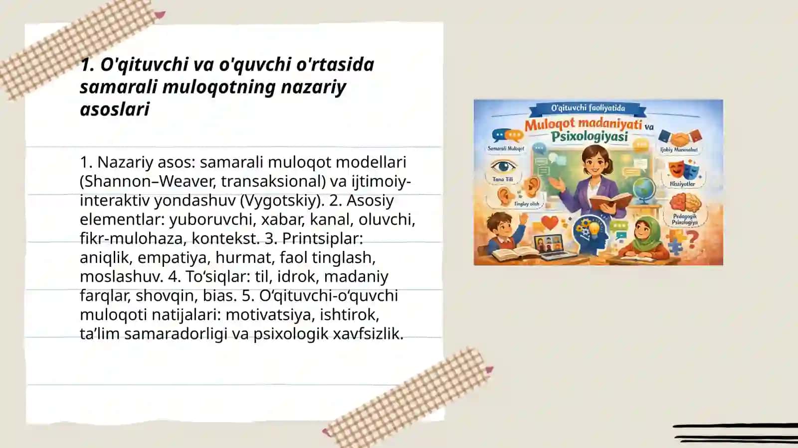 Òqituvchi faoliyatida muloqot madaniyati va psixologiyasi 3