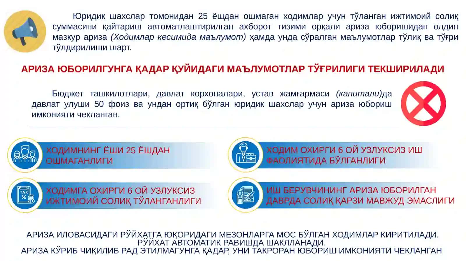 Иш берувчиларга улар томонидан 25 ёшдан ошмаган ходимлар учун тўланган ижтимоий солиқ суммасини Давлат бюджетидан тўлиқ қайтариб бериш 3