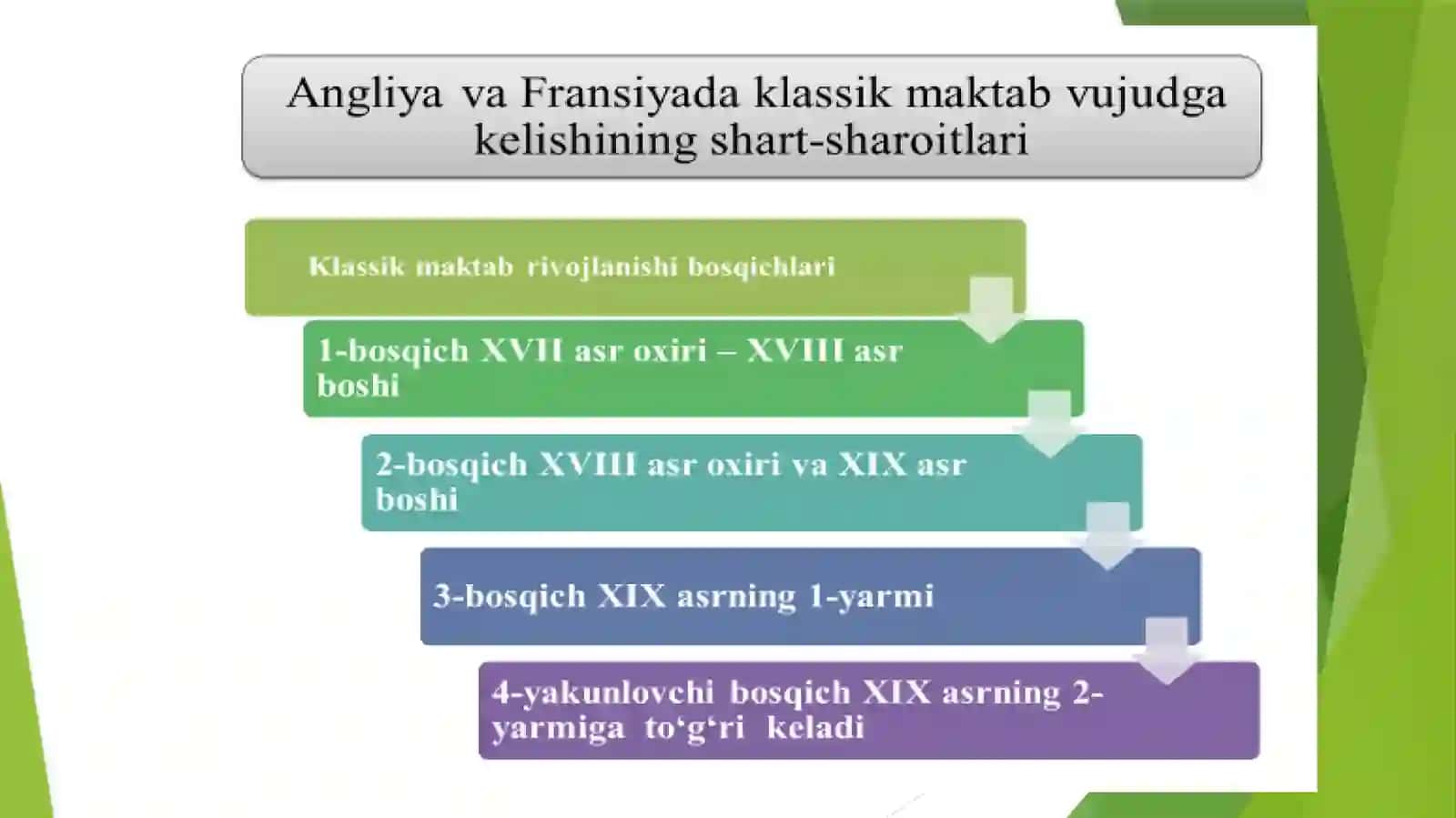 Angliya va fransiyada klassik maktabning shakllanishi 3