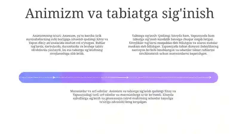 Qadimgi Xitoy Va Yaponiya Diniy Tiziming O'Ziga Xos Jihatlari 3