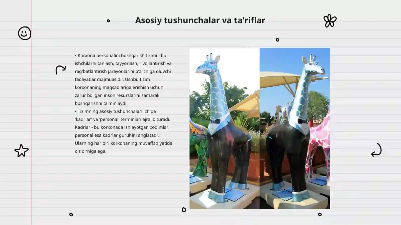 Korxona personalini boshqarish tizimini tahlili 3