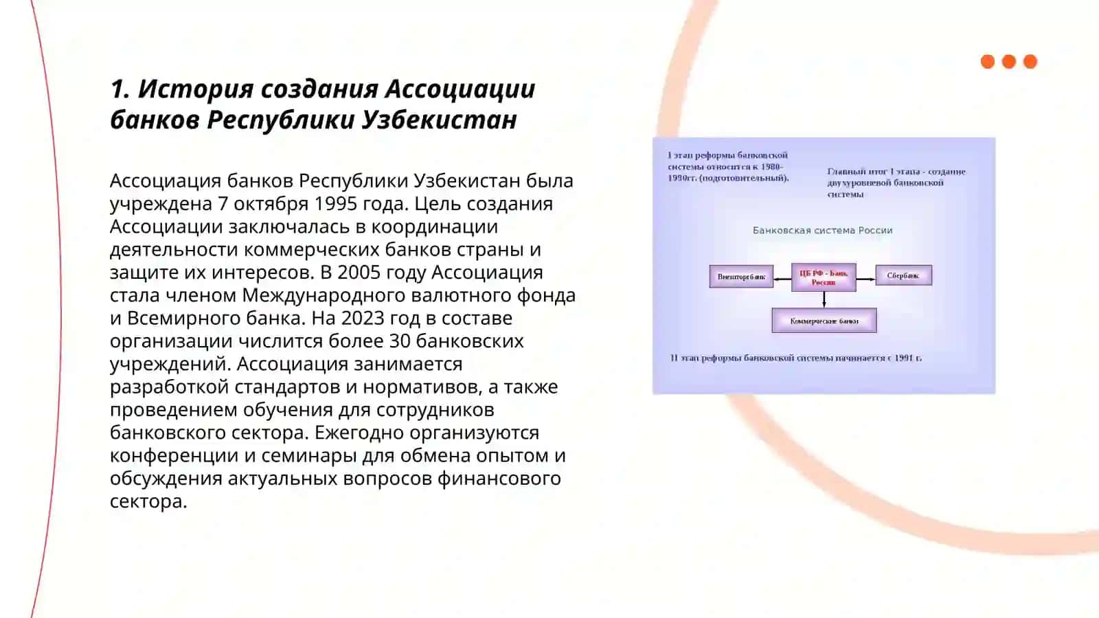 Создание Ассоциации банков Республики Узбекистан 3