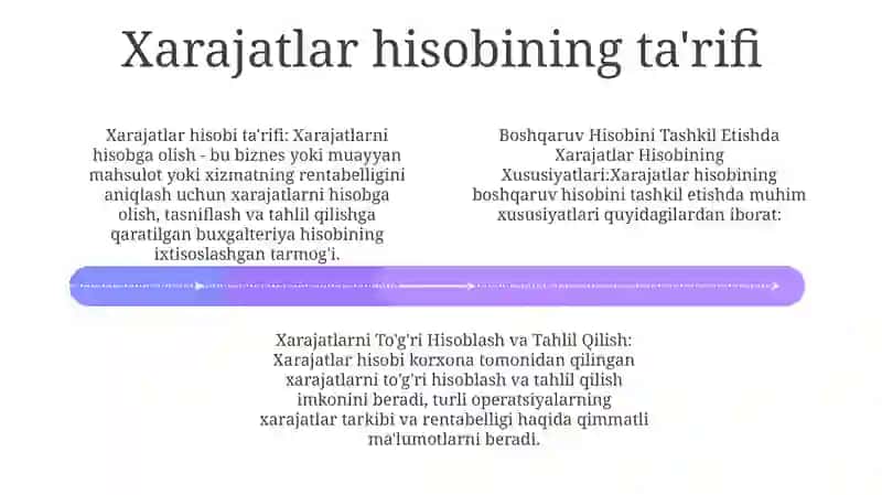 Boshqaruv Hisobini Tashkil Etishda Xarajatlar Hisobining Xususiyatlari 3