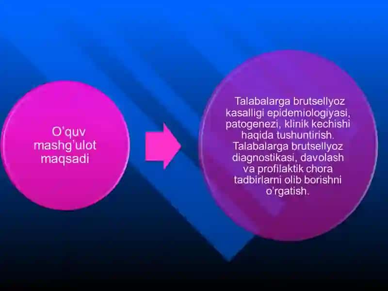 Brutsellyoz kasalligi 3