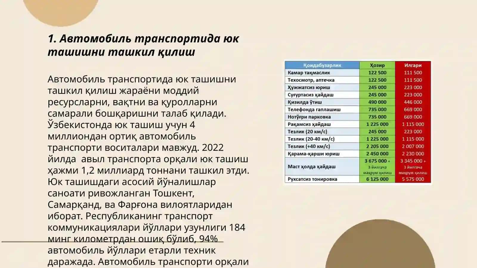 Юк ташиш ва харакатни бошқариш 3