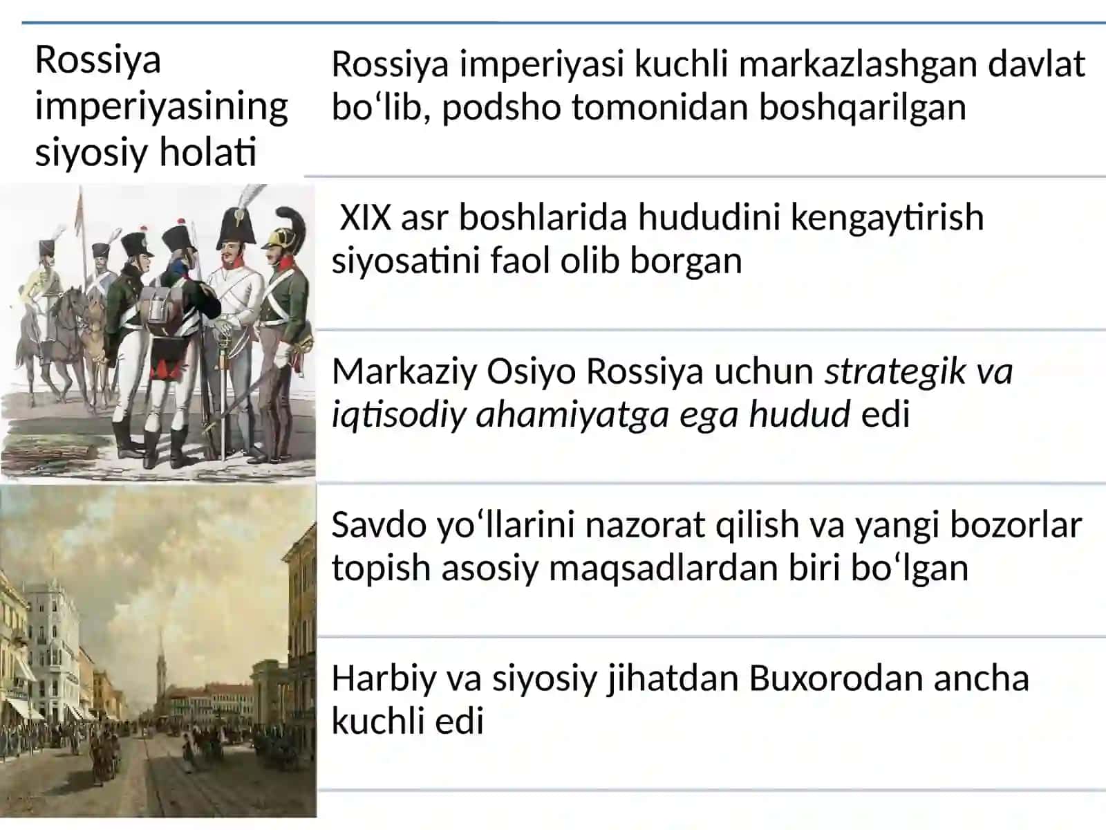 XIX asrning birinchi yarmida Buxoro amirligining Rossiya imperiyasi bilan munosabatlari 3