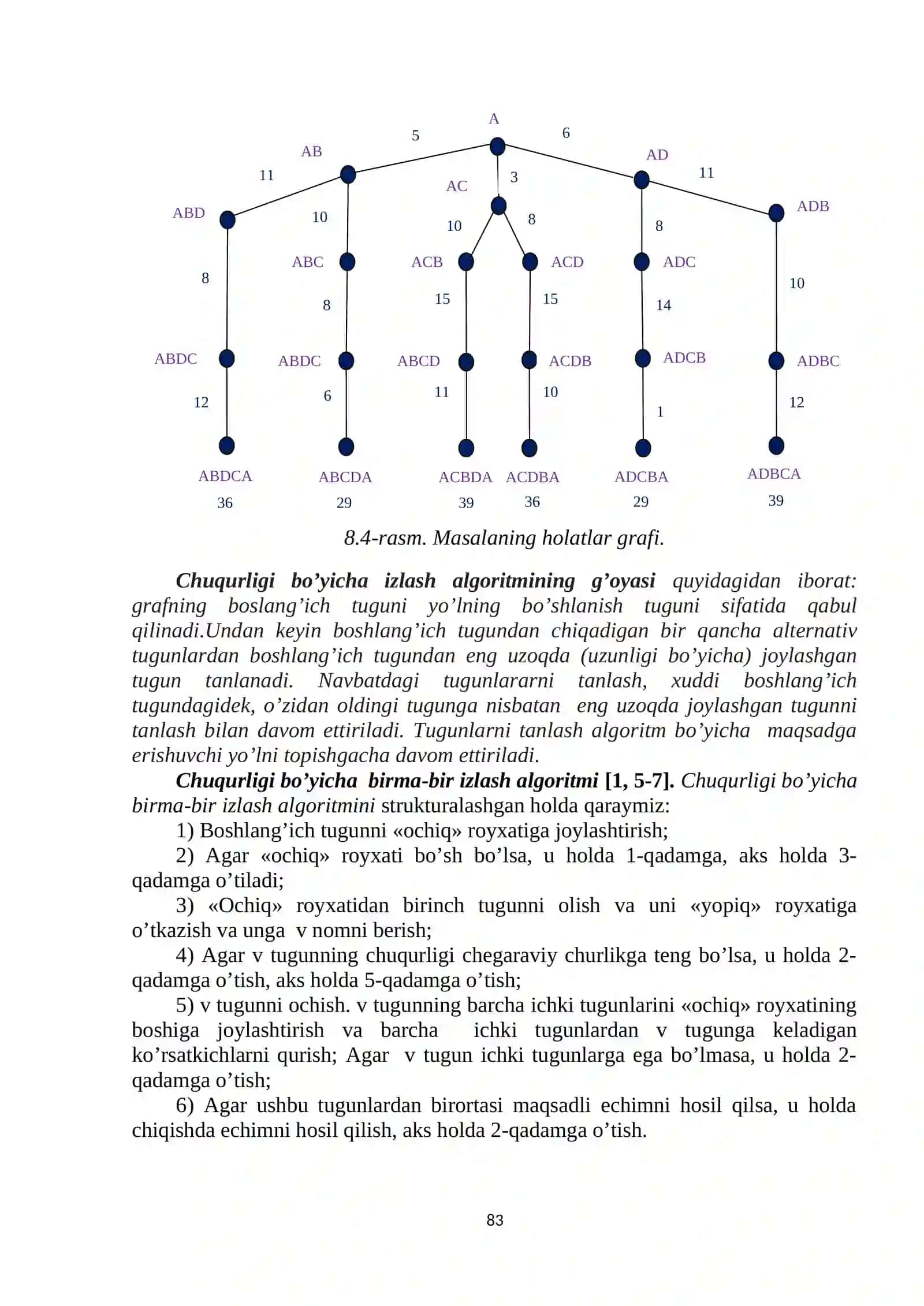 Data Mining masalalarini holatlar fazosida tasvirlash usullari 3