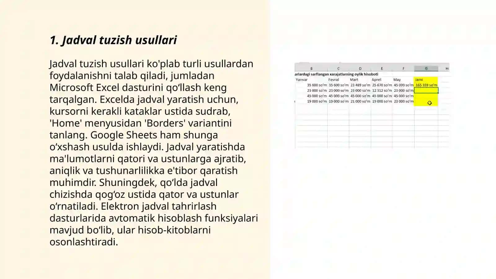 Statistik ma'lumotlarni jadval va grafiklarda tasvirlash 3