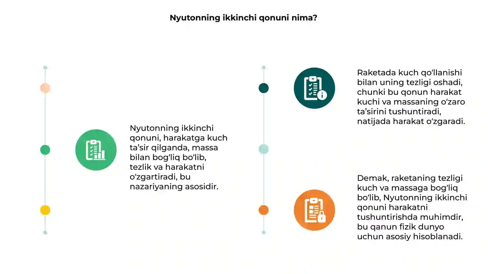 Nyutonning 2-qonuni raketaning tezligi 3