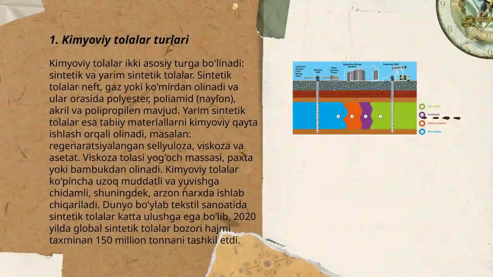 Hoʻl usulda kimyoviy tola olish texnologiyasi va jihozlari 3