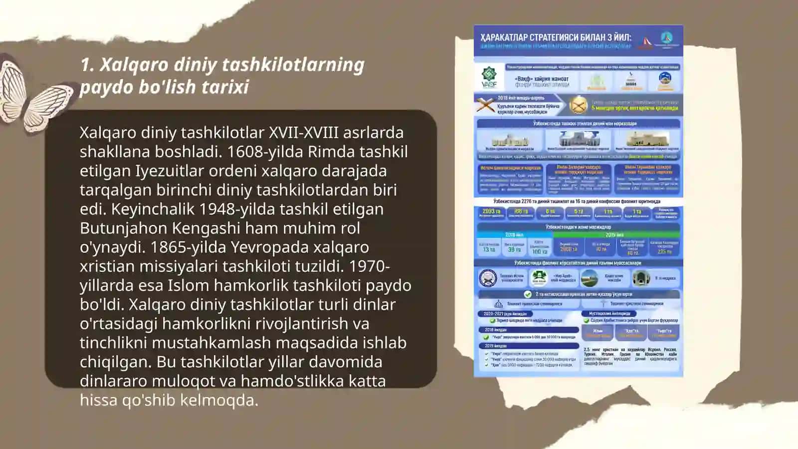 Xalqaro diniy tashkilotlar faoliyatining tarixi va ularning barqaror rivojlanishi 3