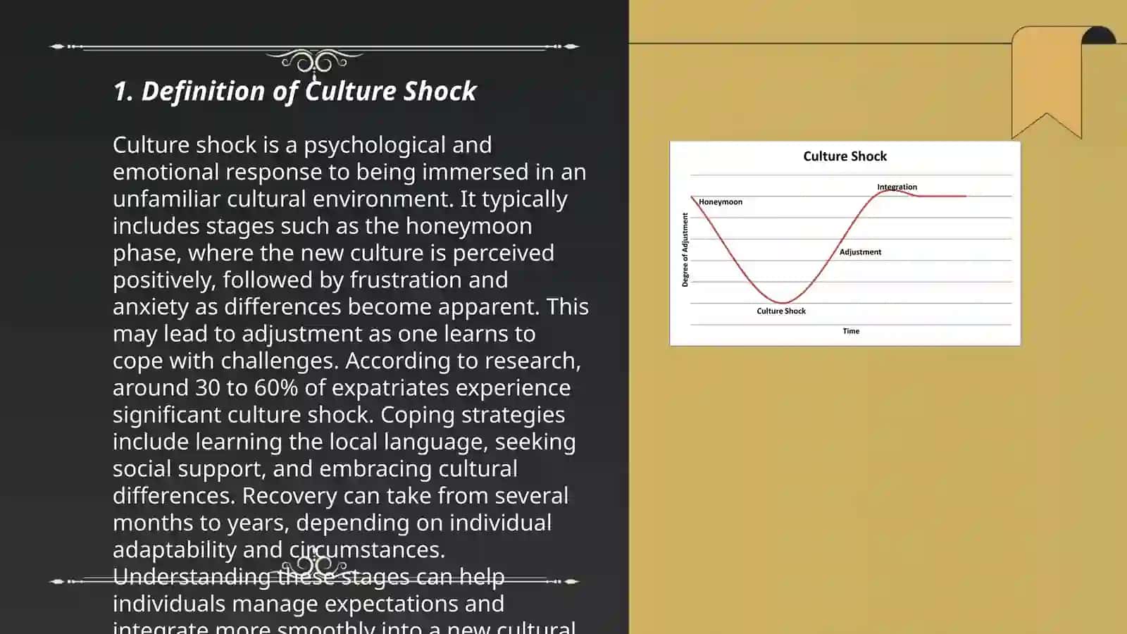 Culture Shock 3