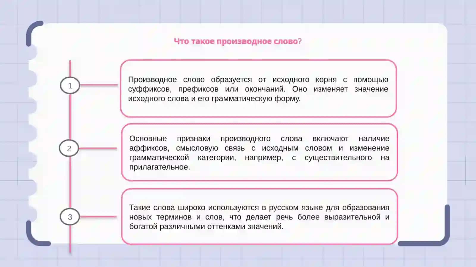 Производное слово и его основные признаки 3