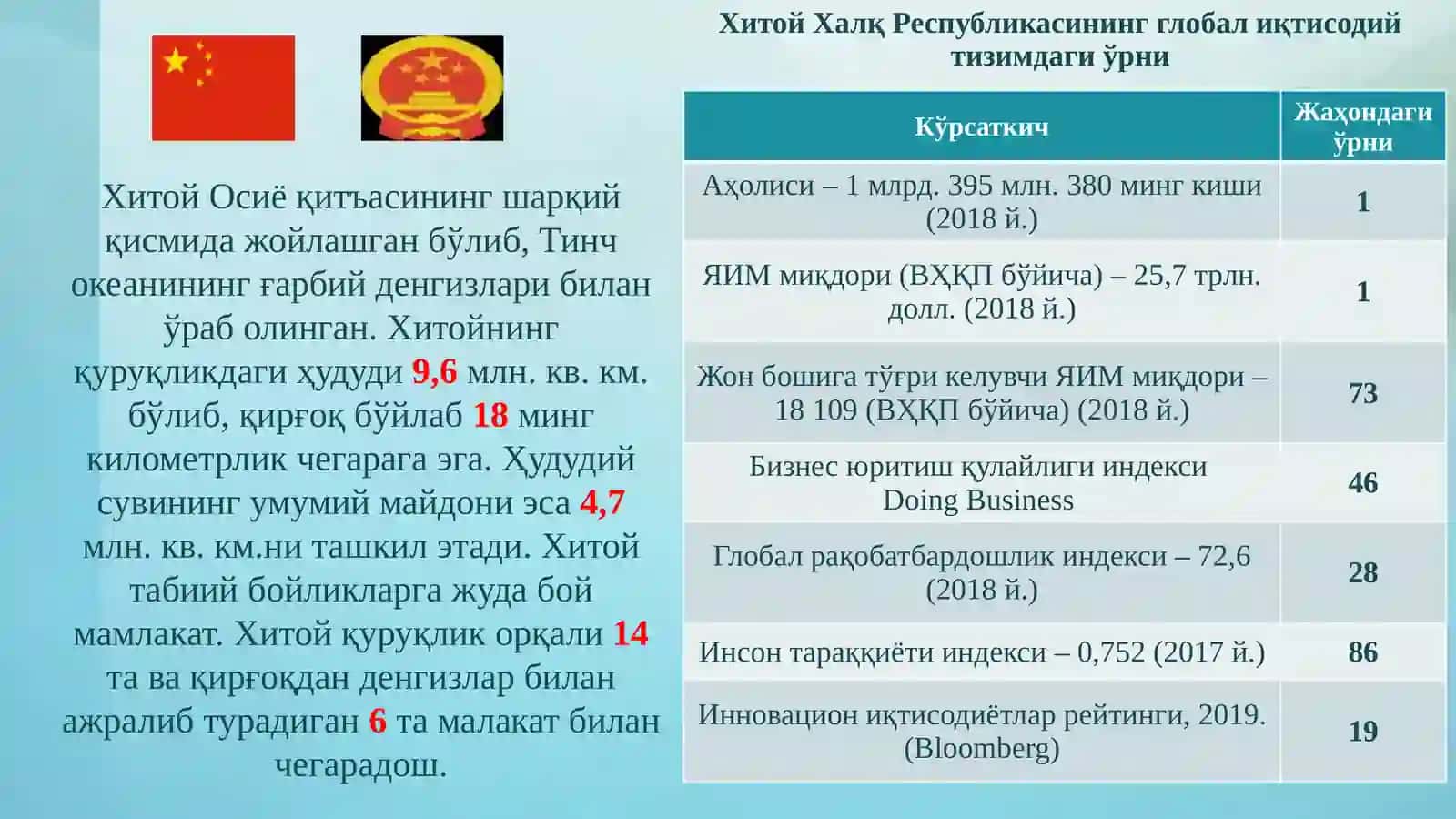 Миллийиқтисодиётлар жаҳон иқтисодиётининг иштирокчиларисифатида 3