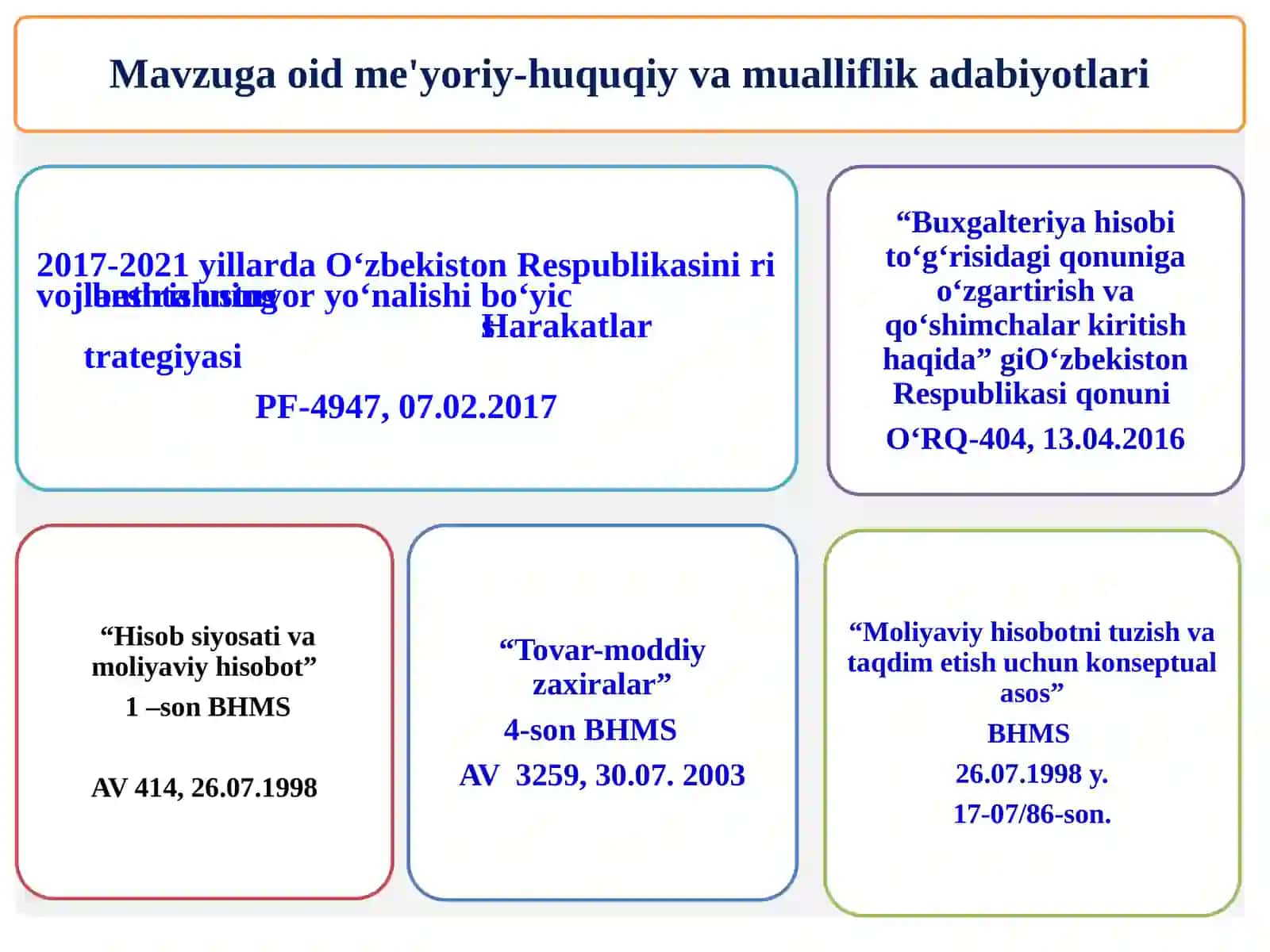 TOVAR-MODDIY ZAXIRALAR HISOBI 3