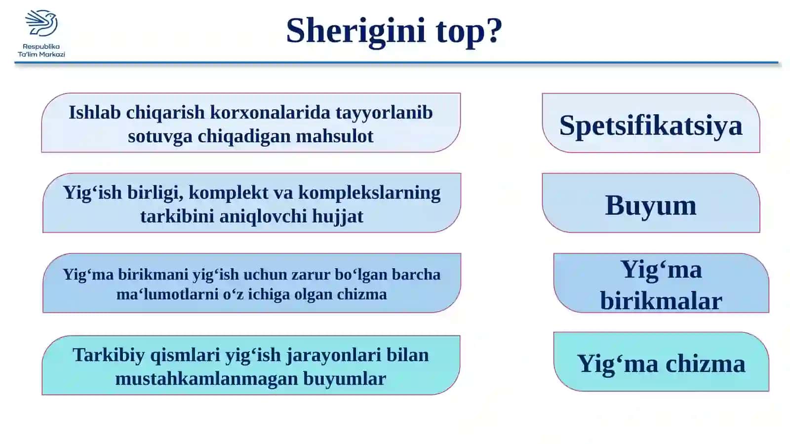 9-sinf Chizmachilik dars ishlanma. Qurilish chizmalari. Binoning plani. Qirqimi va fasadi 3