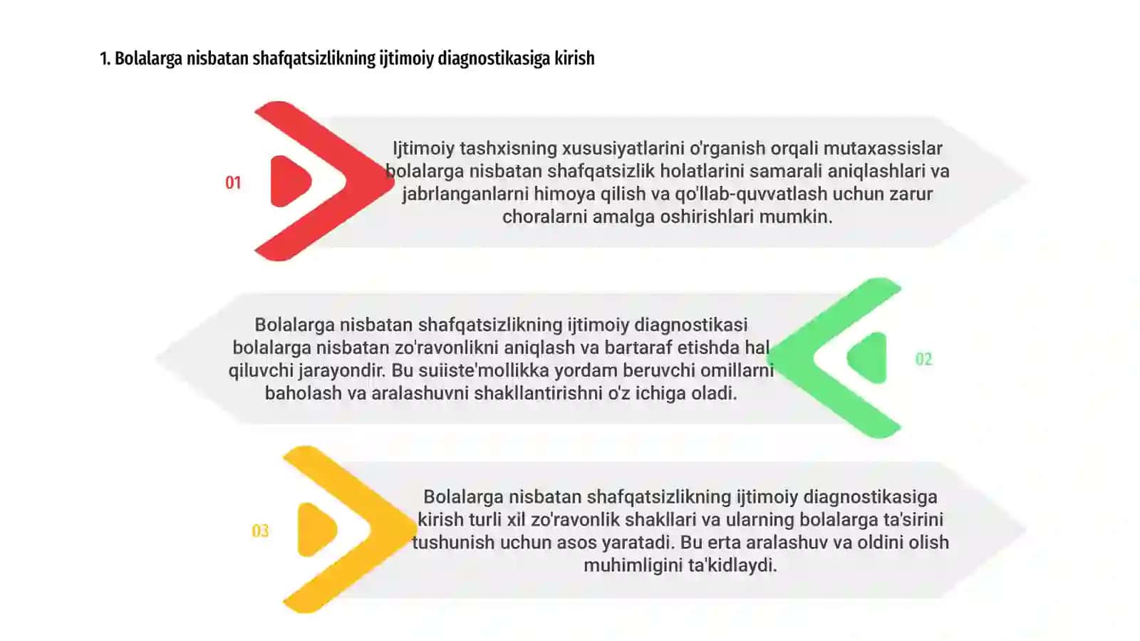 Bolalarga nisbatan shafqatsizlikning ijtimoiy diagnostikasini o‘tkazish xususiyatlari. 3