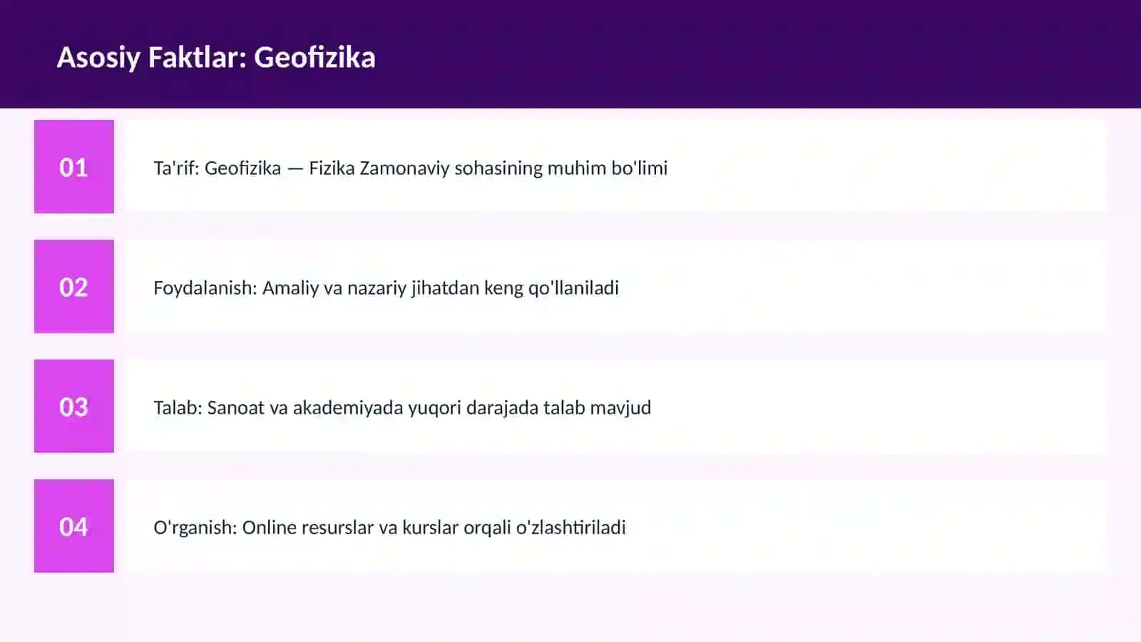 FAN | FIZIKA ZAMONAVIY 3