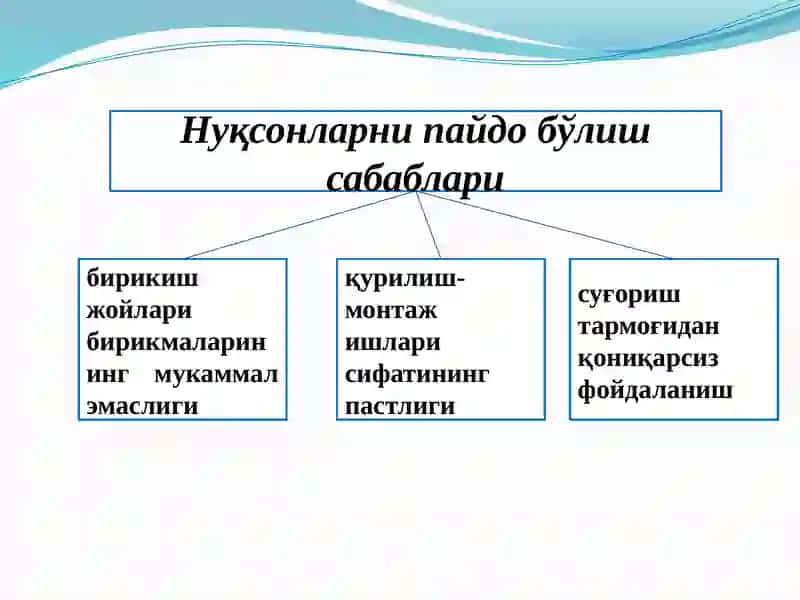 НОВКАНАЛЛАРНИ ТАЪМИРЛАШ ВА ТОЗАЛАШНИ ТАШКИЛҚИЛИШ 3