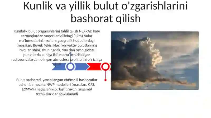 Bulutlarning sutkalik va yillik òzgarishi 3
