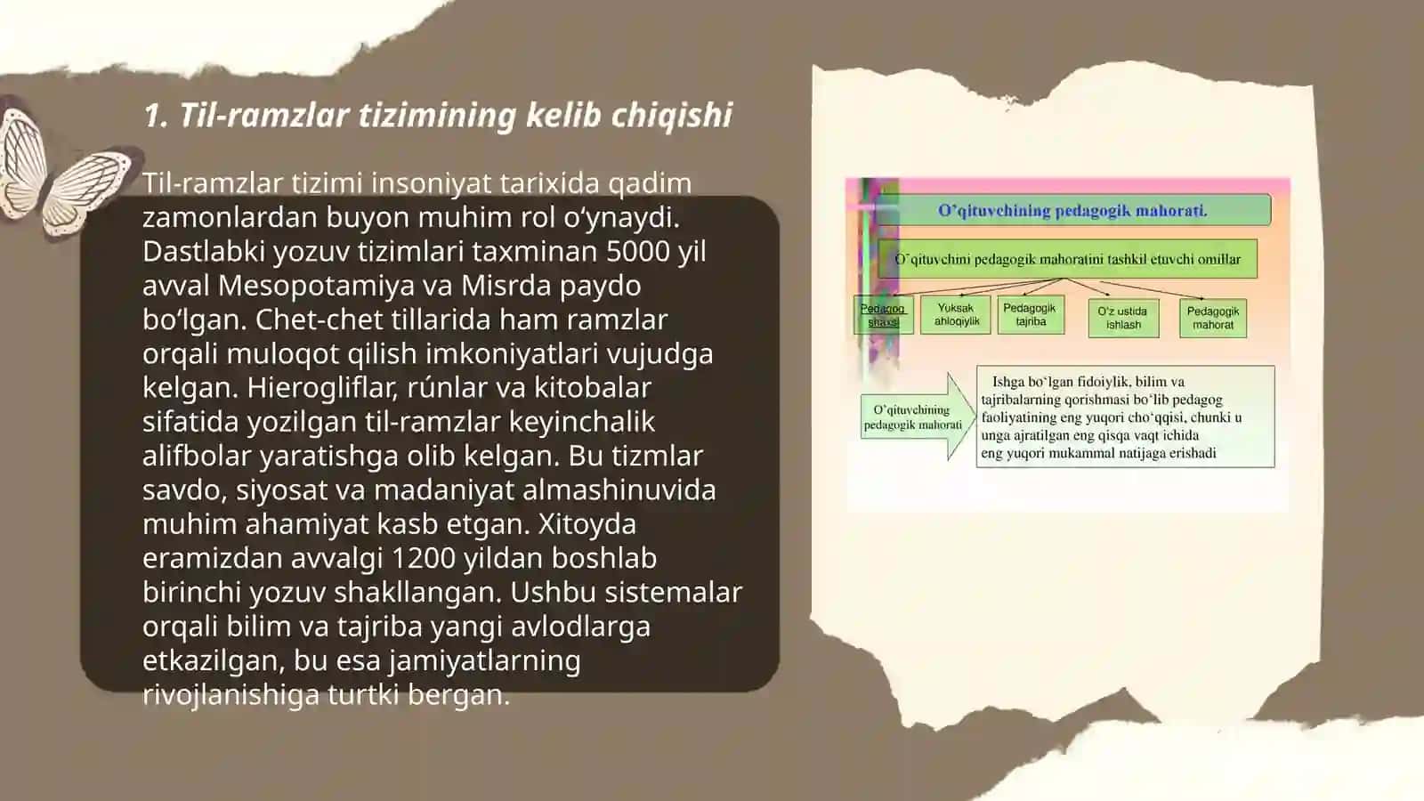 Til-ramzlar tizimi sifatida 3