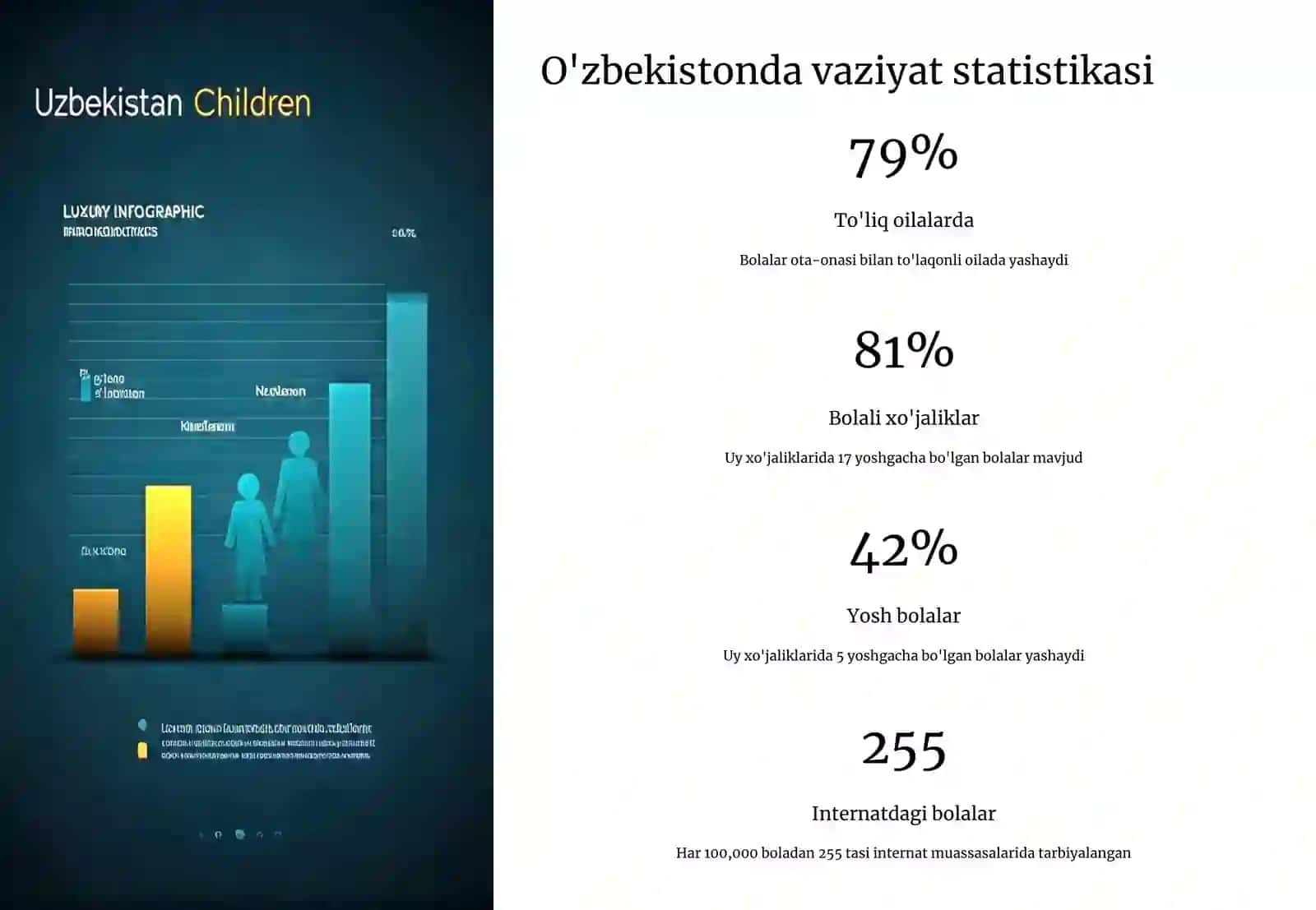 Ota-ona qaramog'isiz qolgan bolalar tasnifi 3