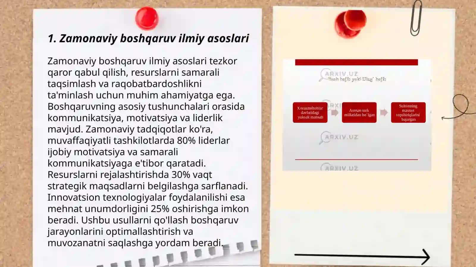 Zamonaviy boshqaruv tizimi 3