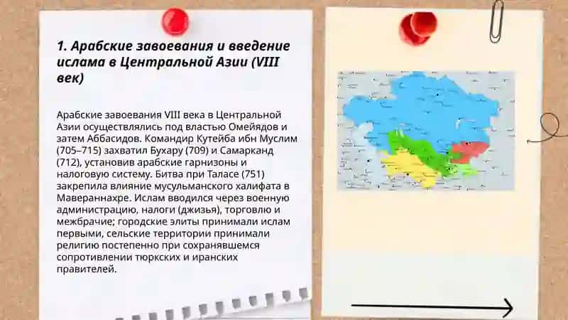 Ислам в центральной Азии (8-11 века) 3