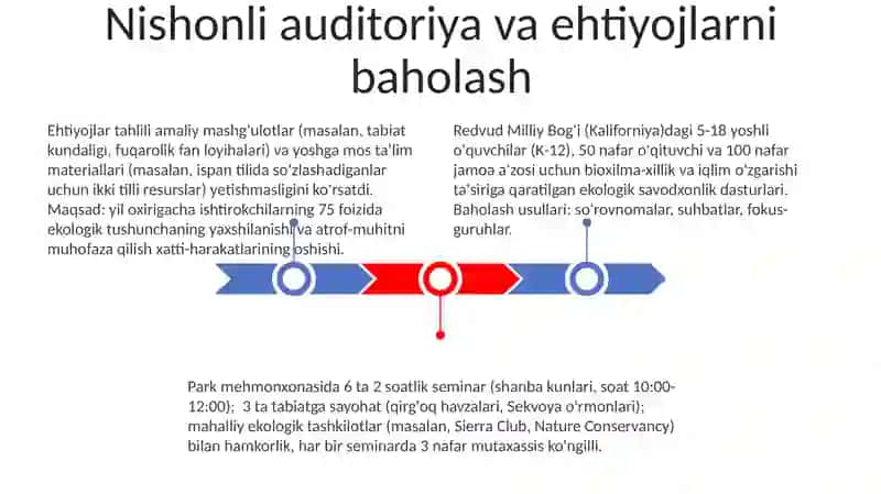 Ilm -fan va tabiat markazi va unda faoliyatlarni tashkil etish 3