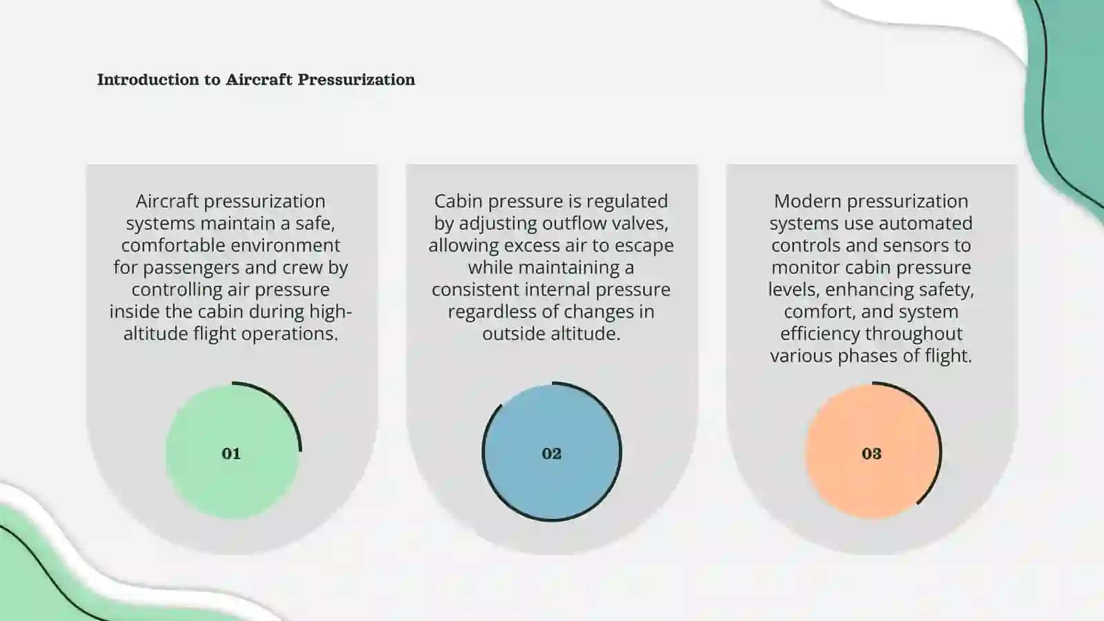 Aircraft Pressurization Systems 3