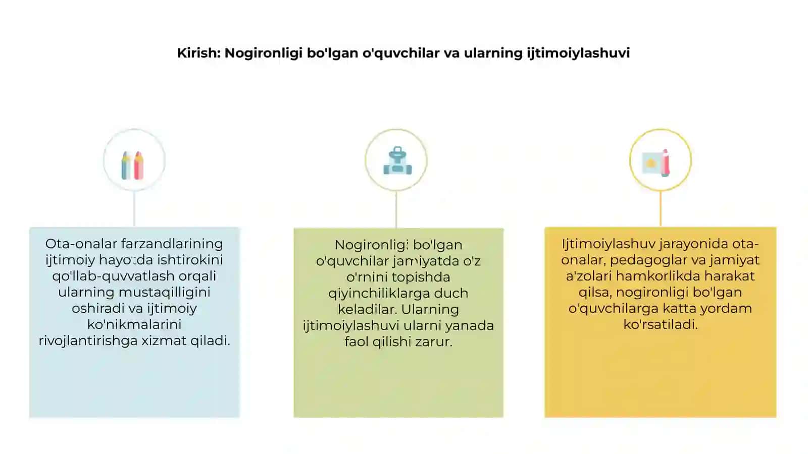 Nogironligi bo'lgan o'quvchilarning ijtimoiylashuvida ota-onalar bilan ishlash 3