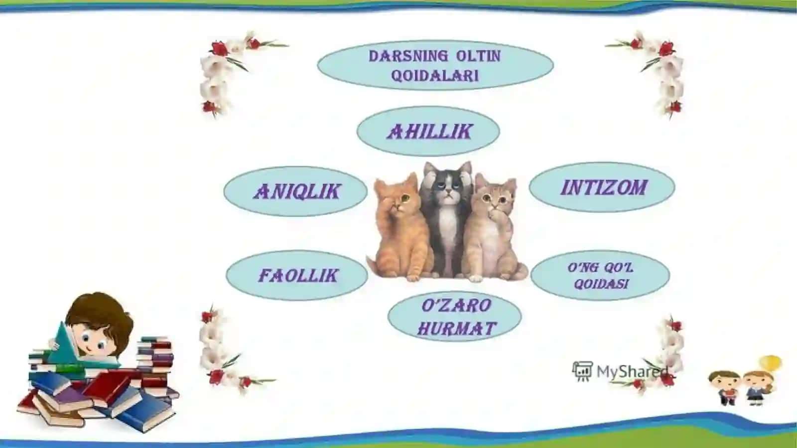 2-sinf Fan: Matematika Mavzu: Ko`paytirish va bo`lish 3
