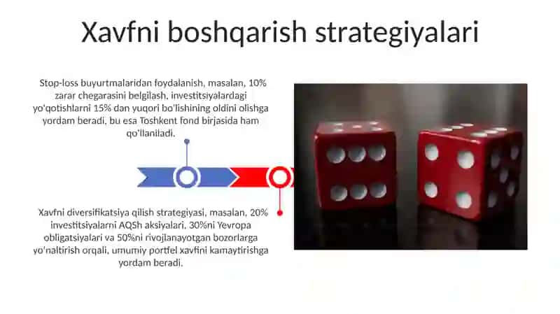 Risk va daromadning o'zaro bog'liqligi 3